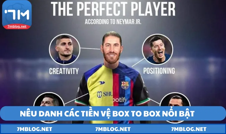 Sơ lược một số cái tên tiền vệ nổi danh